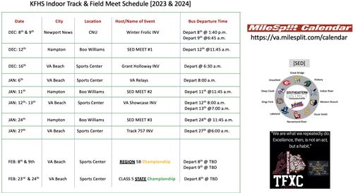 Indoor Track Schedule